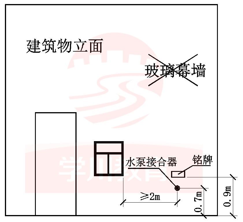 水泵接合器的作用