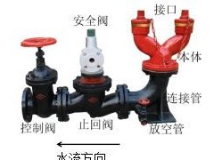 移动式升降泛光灯-水泵接合器相关知识点，又双叒叕是重点水泵接合的作用