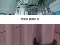 重庆消防应急救援物资-室内给水系统安装的质量标准化推荐做法水泵器消防接合安装视频