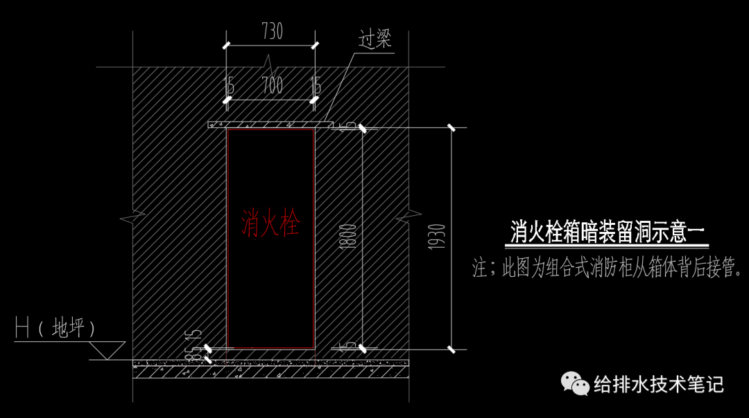 消防栓箱子尺寸