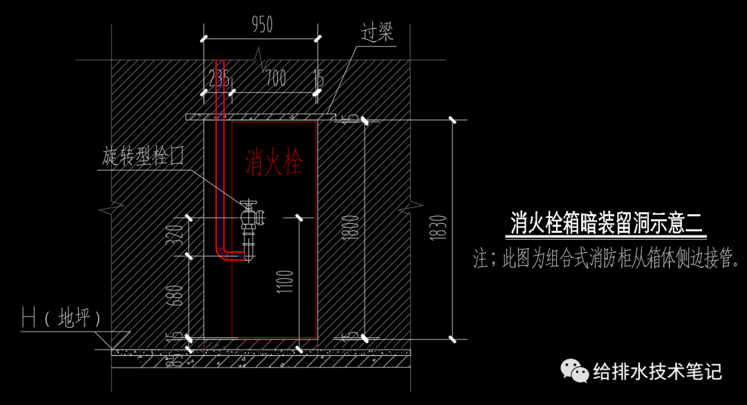 消防栓箱子尺寸