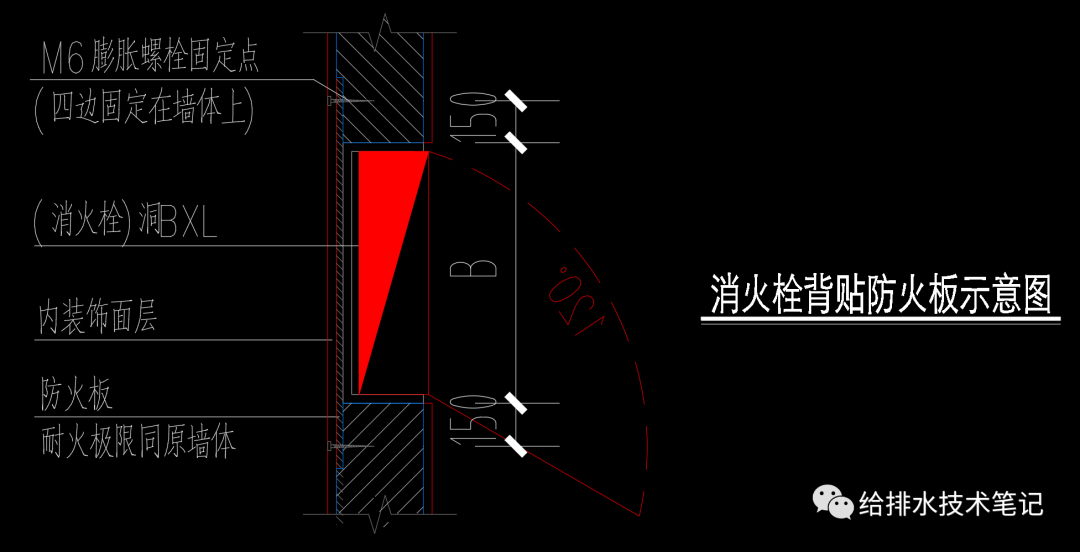 消防栓箱子尺寸