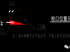 昆明应急救援员报考网-室内消火栓系统安装的要求及各种处理方式进行详细解析箱式消防栓安装规范