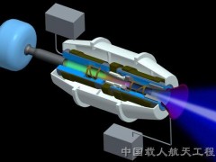 河柴柴油机-NASA公开向社会征集第二轮项目建议书可变比冲磁等离子火箭