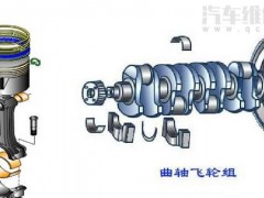 船用柴油机维修-汽车曲柄连杆机构拆装步骤详解，不看亏大了！发动机拆装步骤是什么