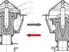 陕柴MAN曼机-节温器的作用是什么？的工作原理及使用方法宝马节温器多少钱一个