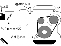 河柴柴油机-工程师不向一般大众输出知识的人指手画脚柴油机喷油器坏了是什么症状