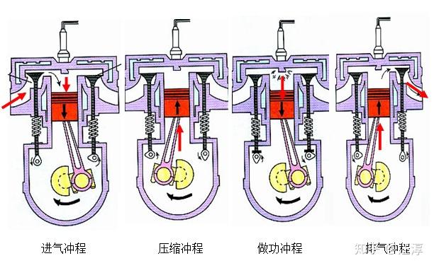 柴油机喷油器总成