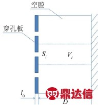 增压器公司