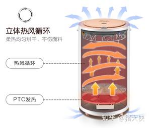 垂直蒸汽机原理