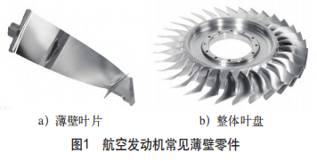 飞机发动机叶片