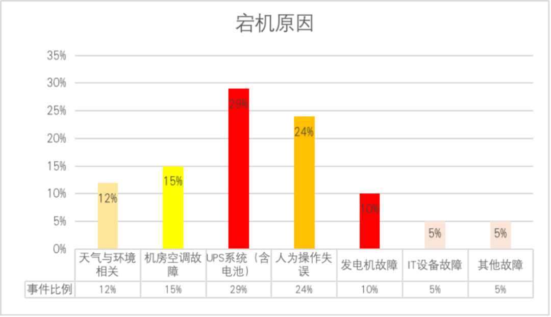 发电机柴油发电机组